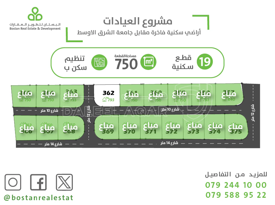 أرض في طريق المطار العيادات مقابل جامعة الشرق الاوسط - 160,000 دأ - صورة 1